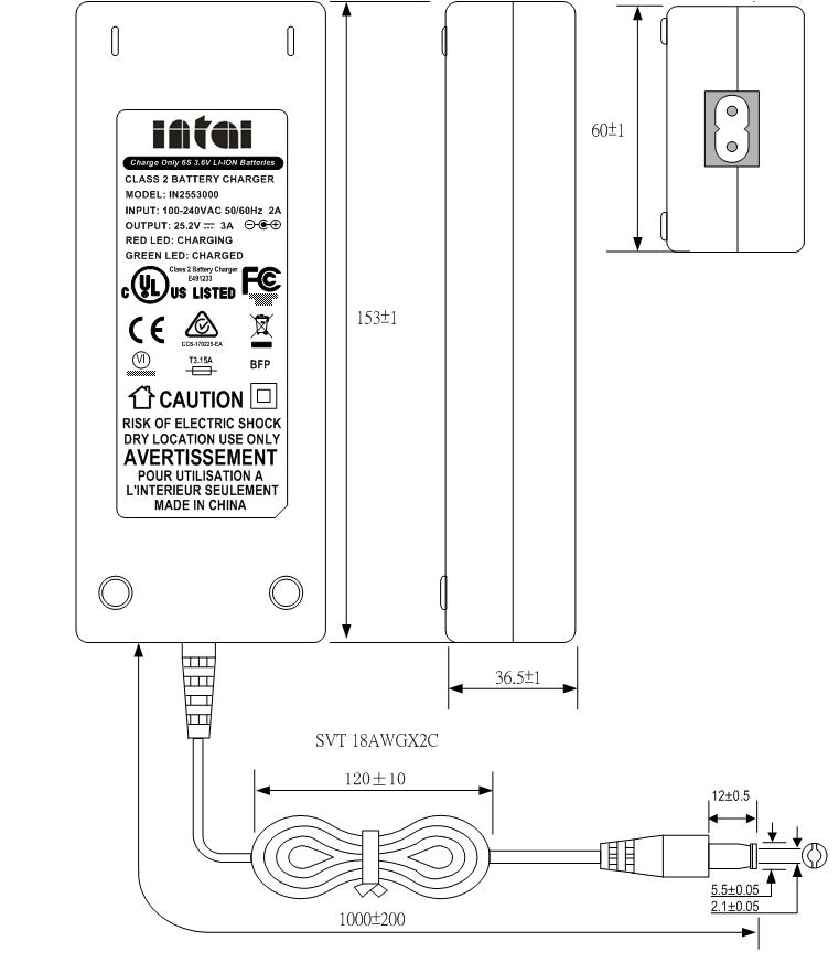 class 2 power unit